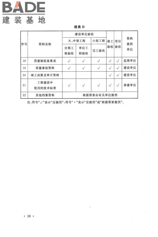 节水灌溉工程验收规范_页面_46.jpg