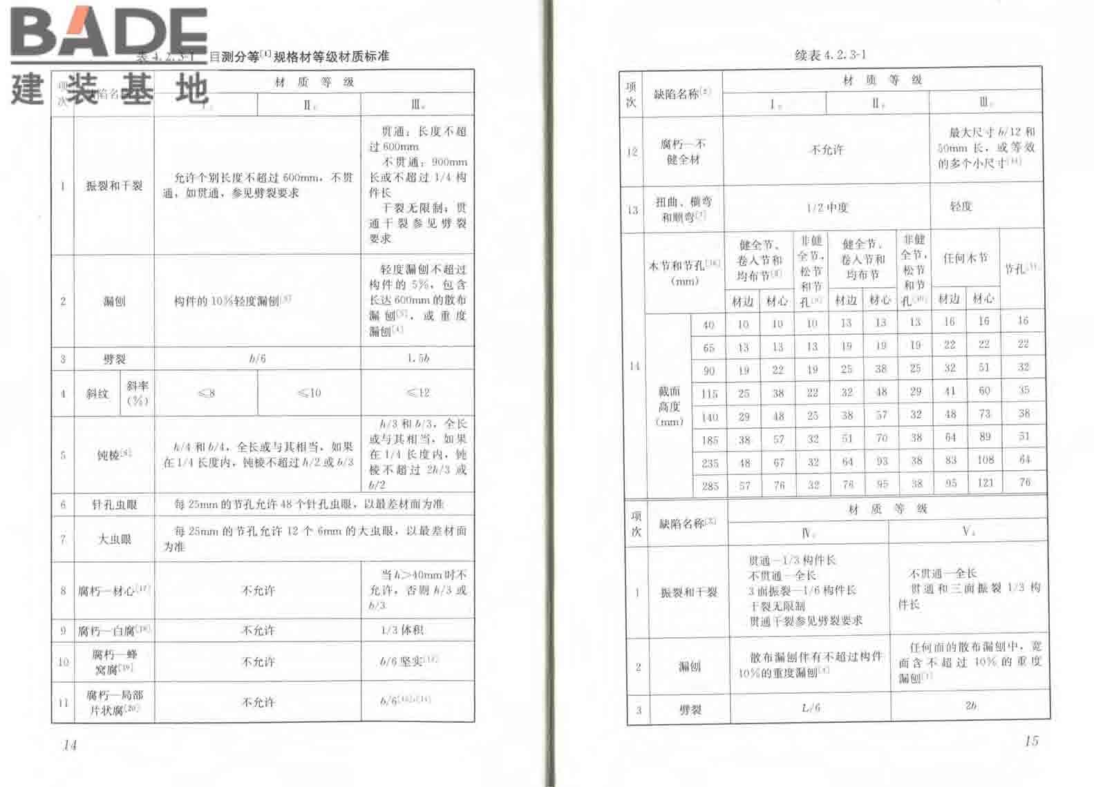 木结构工程施工规范_页面_14.jpg