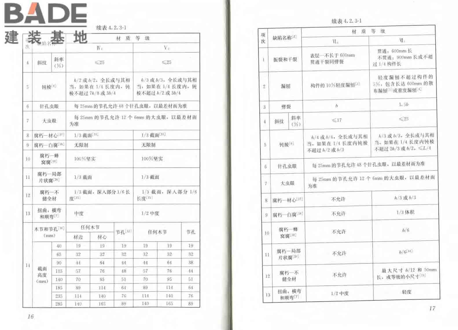 木结构工程施工规范_页面_15.jpg