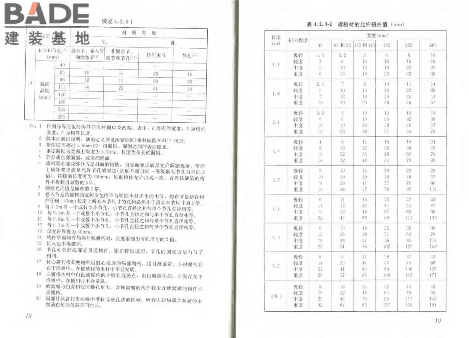 木结构工程施工规范_页面_16.jpg