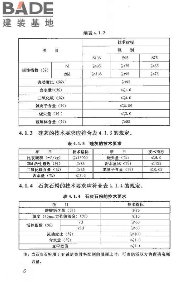 矿物掺合料应用技术规范_页面_16.jpg