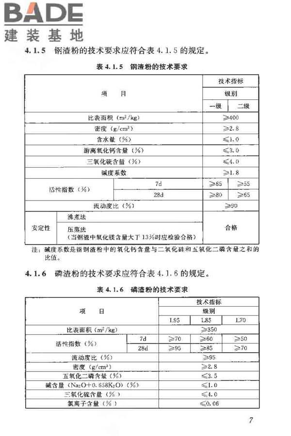 矿物掺合料应用技术规范_页面_17.jpg