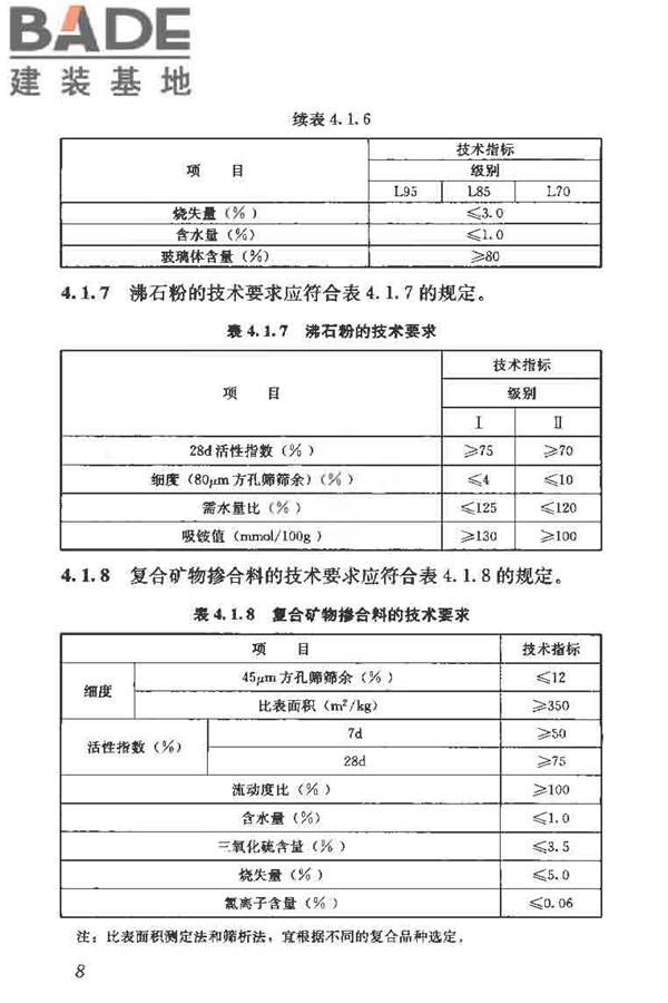 矿物掺合料应用技术规范_页面_18.jpg