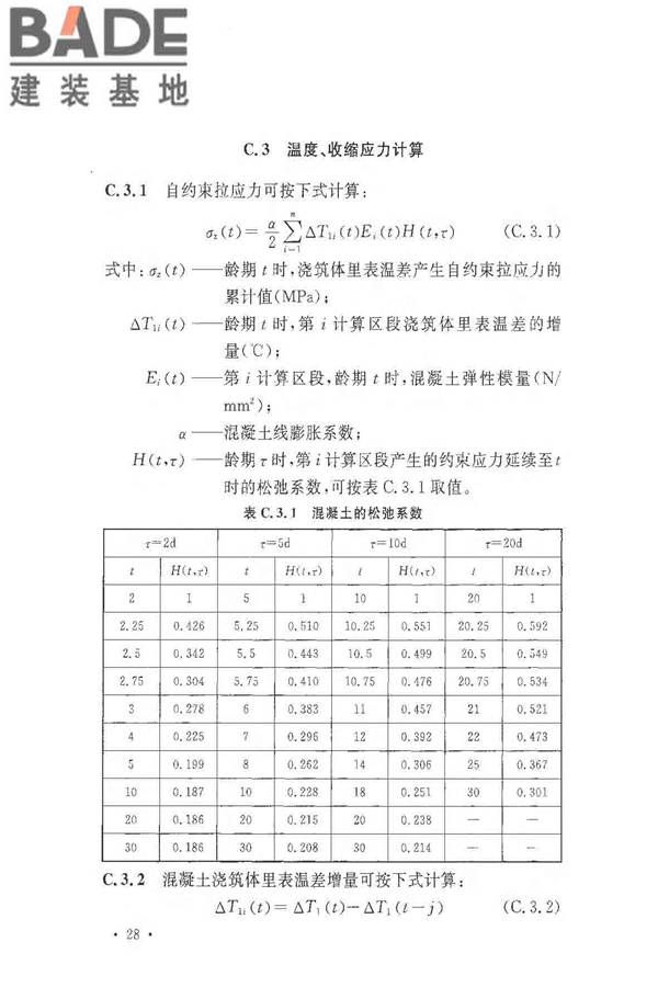 超大面积混凝土地面无缝施工技术规范_页面_36.jpg