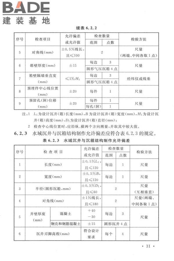 沉井与气压沉箱施工规范_页面_41.jpg