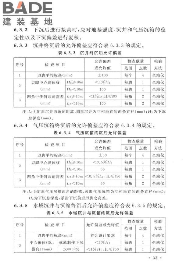 沉井与气压沉箱施工规范_页面_43.jpg