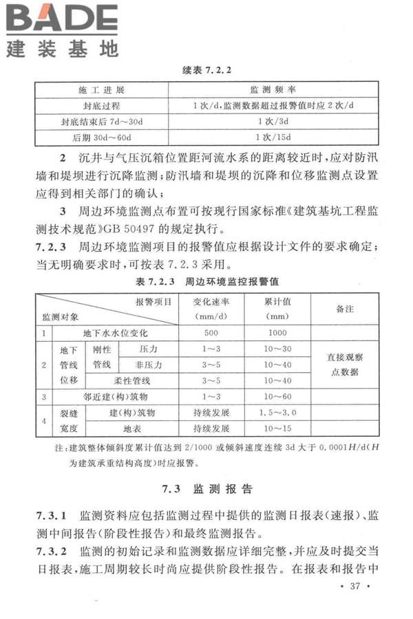 沉井与气压沉箱施工规范_页面_47.jpg
