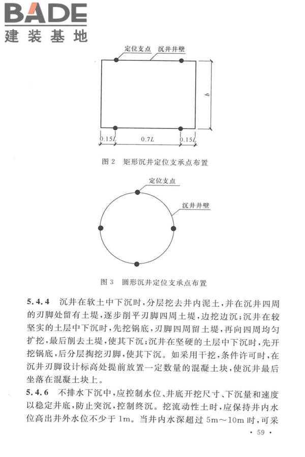 沉井与气压沉箱施工规范_页面_66.jpg