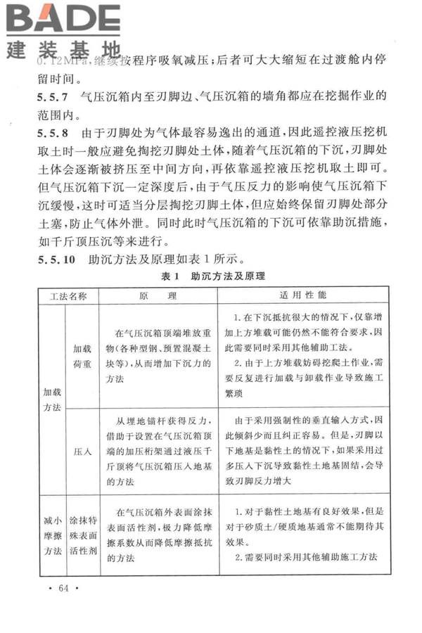 沉井与气压沉箱施工规范_页面_71.jpg