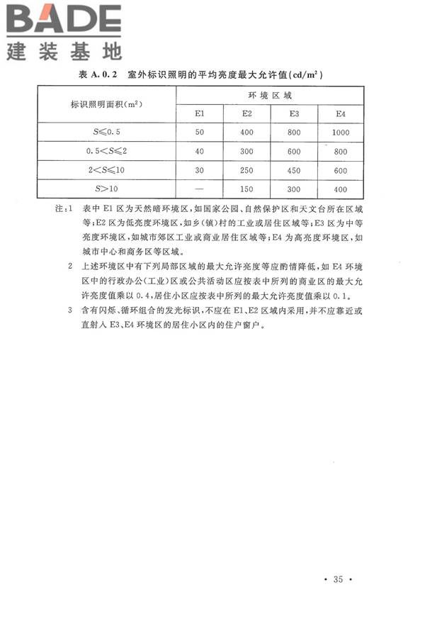 公共建筑标识系统技术规范_页面_45.jpg