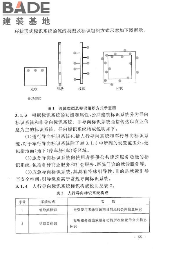 公共建筑标识系统技术规范_页面_63.jpg