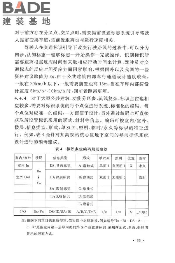 公共建筑标识系统技术规范_页面_73.jpg