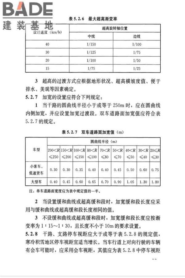 乡村道路工程技术规范_页面_22.jpg