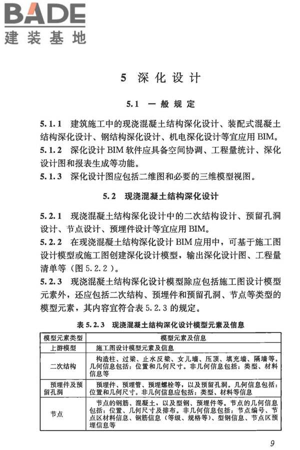 建筑信息模型施工应用标准_页面_019.jpg