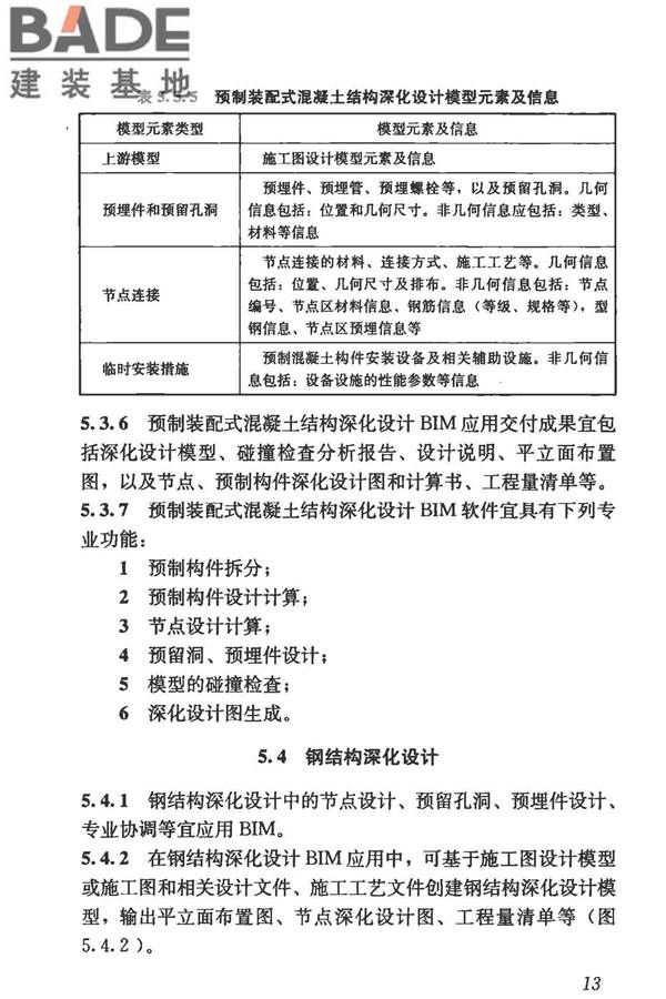 建筑信息模型施工应用标准_页面_023.jpg