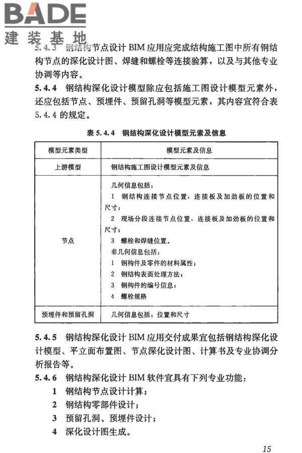 建筑信息模型施工应用标准_页面_025.jpg