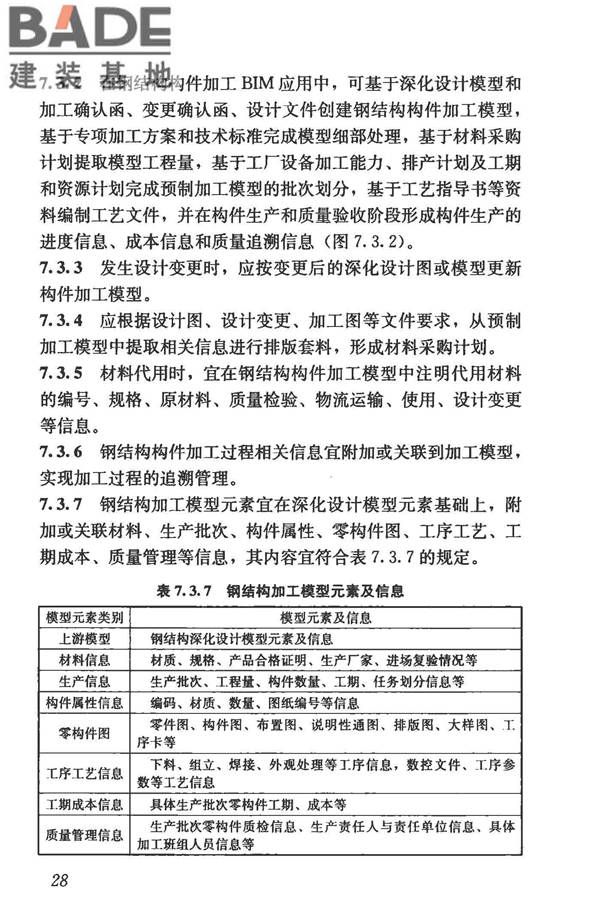 建筑信息模型施工应用标准_页面_037.jpg
