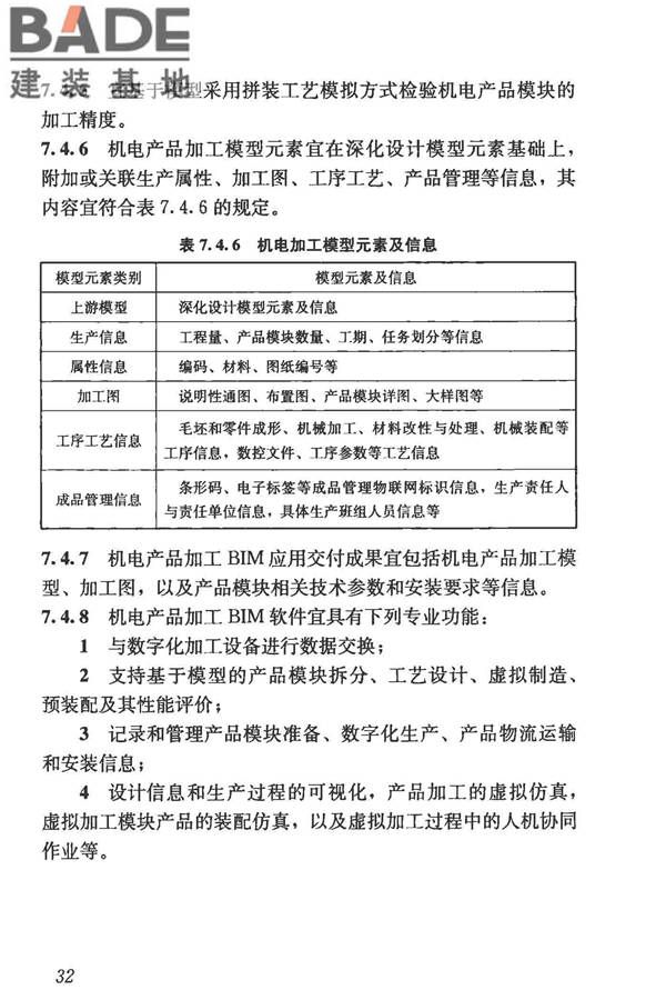 建筑信息模型施工应用标准_页面_040.jpg