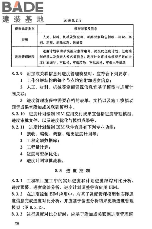 建筑信息模型施工应用标准_页面_044.jpg