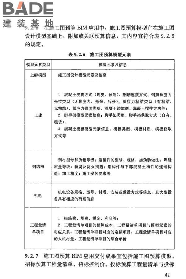 建筑信息模型施工应用标准_页面_049.jpg