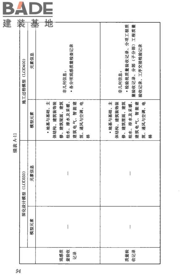 建筑信息模型施工应用标准_页面_100.jpg