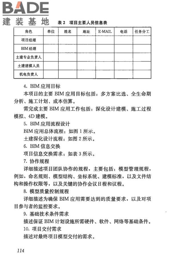 建筑信息模型施工应用标准_页面_119.jpg