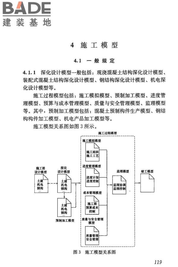 建筑信息模型施工应用标准_页面_124.jpg