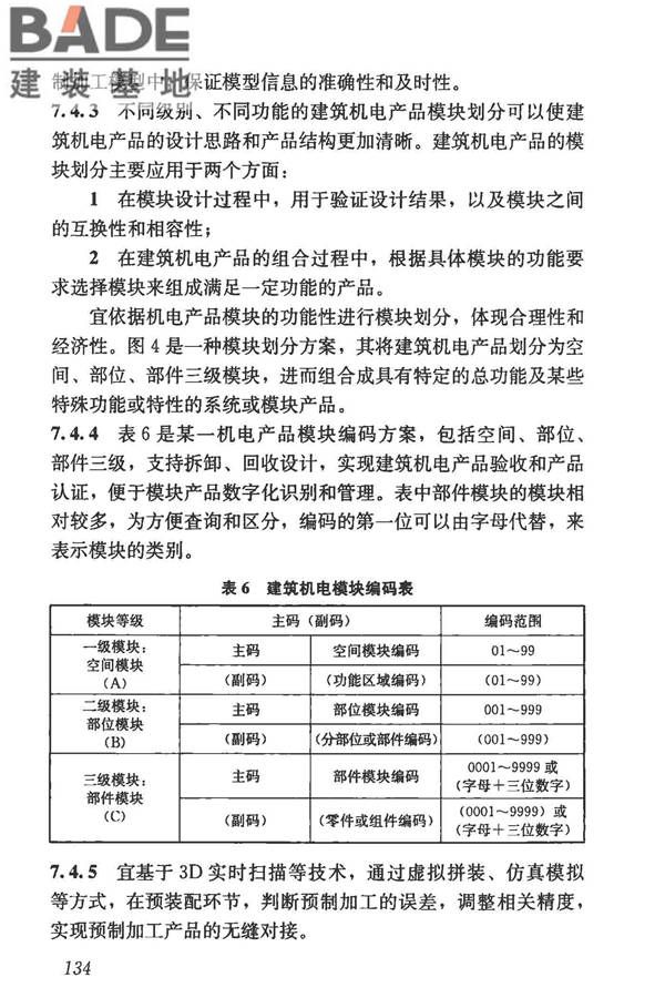 建筑信息模型施工应用标准_页面_139.jpg