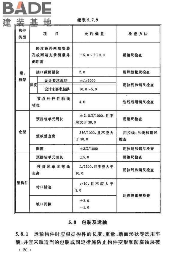粮食钢板筒仓施工与质量验收规范_页面_29.jpg