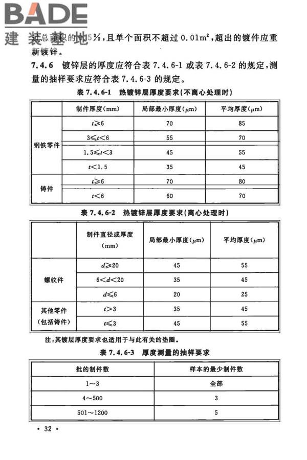 粮食钢板筒仓施工与质量验收规范_页面_41.jpg