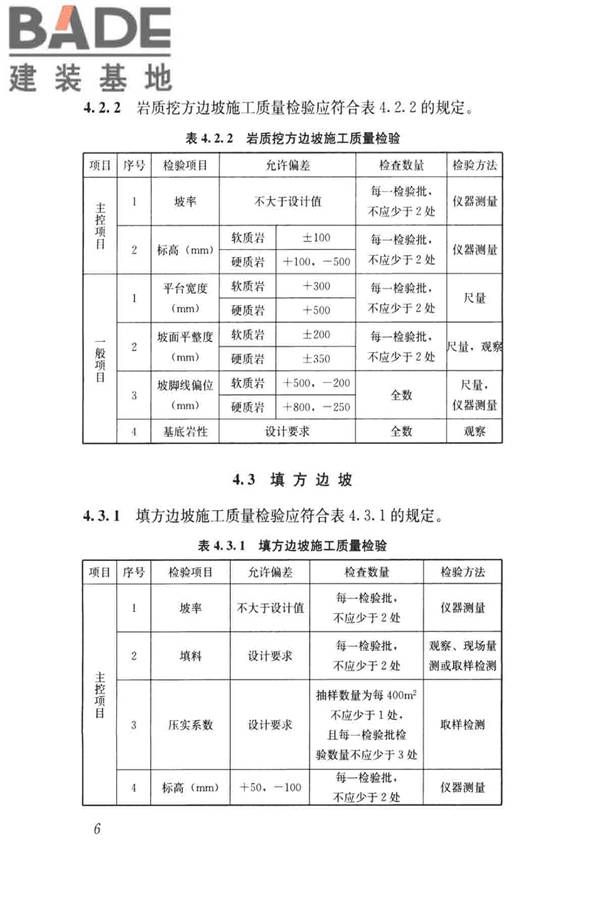 建筑边坡工程施工质量验收标准_页面_015.jpg