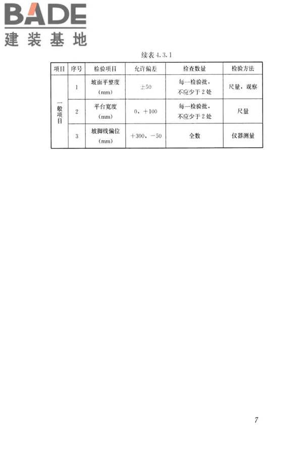 建筑边坡工程施工质量验收标准_页面_016.jpg