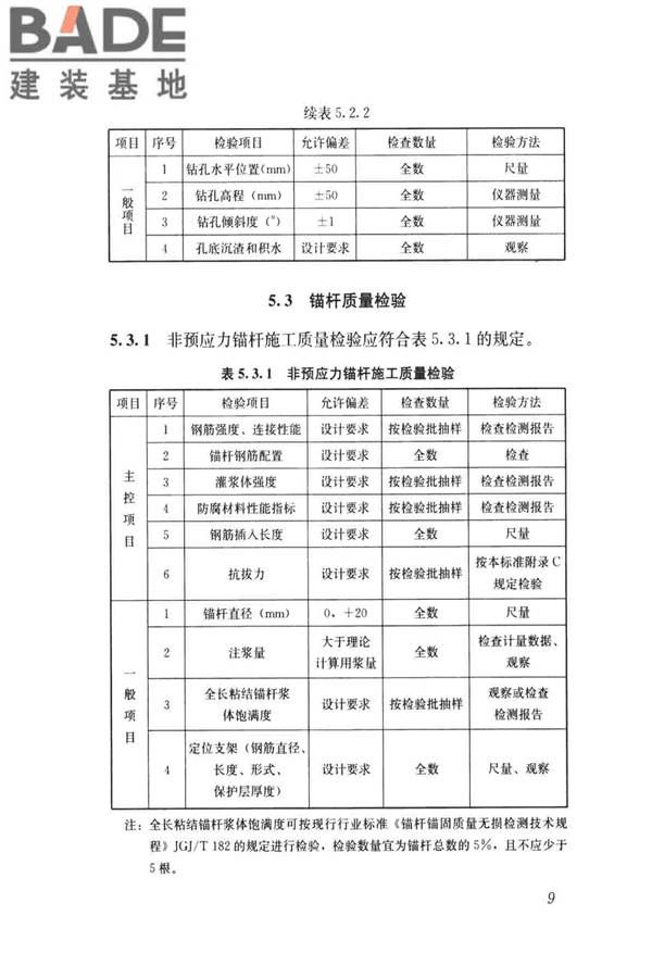建筑边坡工程施工质量验收标准_页面_018.jpg