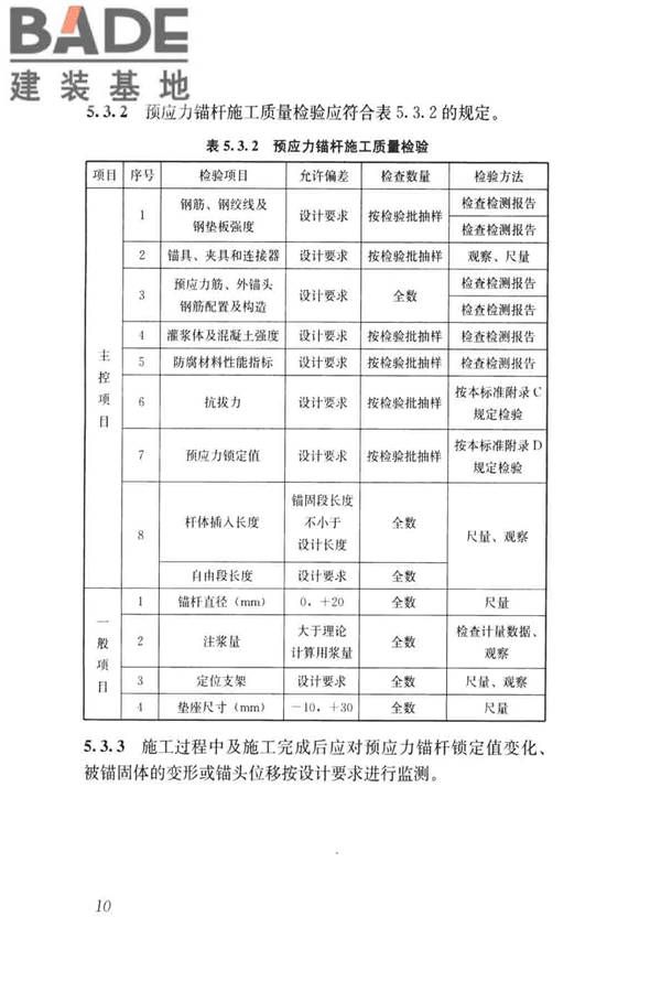 建筑边坡工程施工质量验收标准_页面_019.jpg