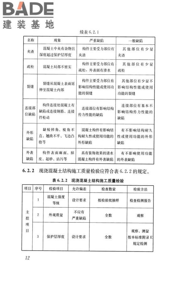 建筑边坡工程施工质量验收标准_页面_021.jpg