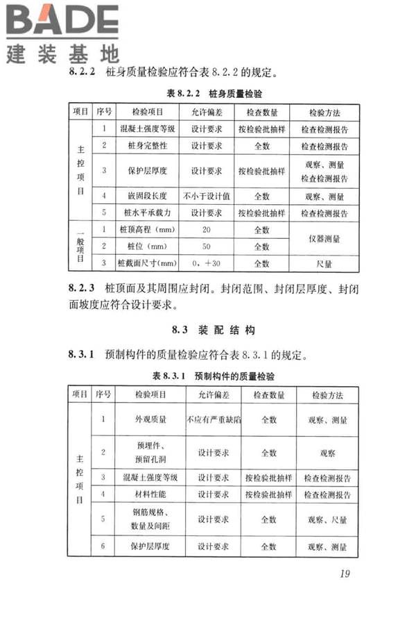 建筑边坡工程施工质量验收标准_页面_028.jpg