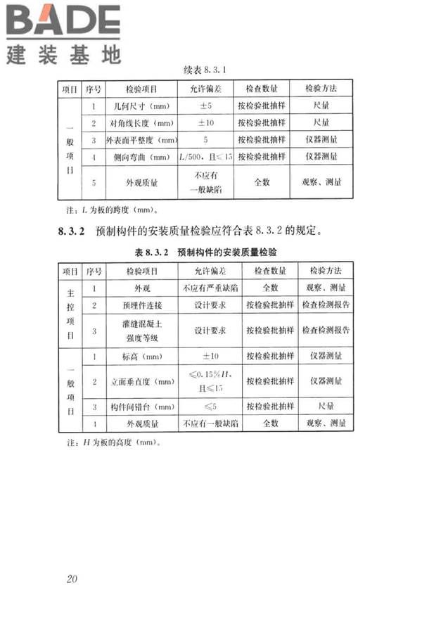 建筑边坡工程施工质量验收标准_页面_029.jpg