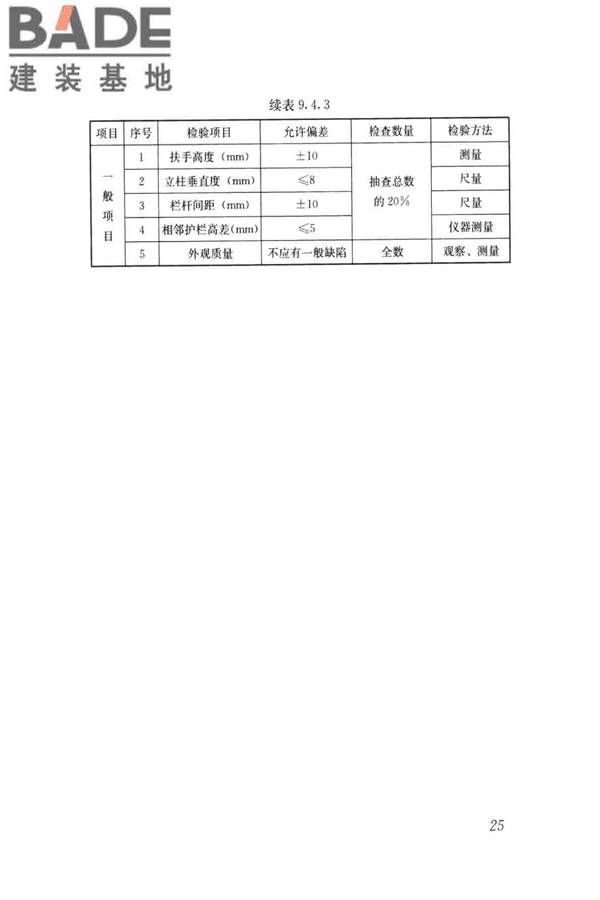 建筑边坡工程施工质量验收标准_页面_034.jpg