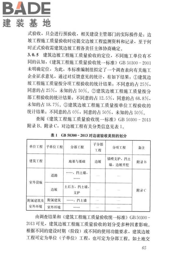 建筑边坡工程施工质量验收标准_页面_074.jpg