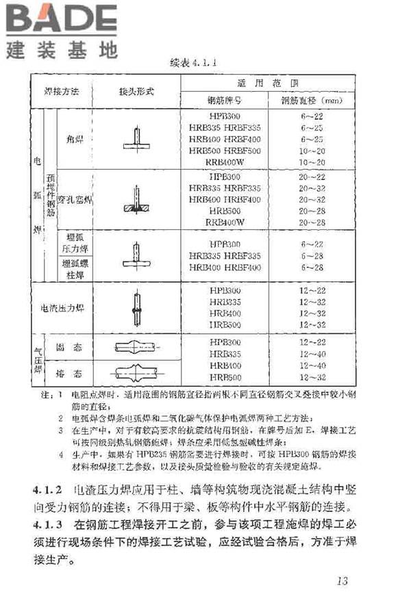 钢筋焊接及验收规程_页面_023.jpg