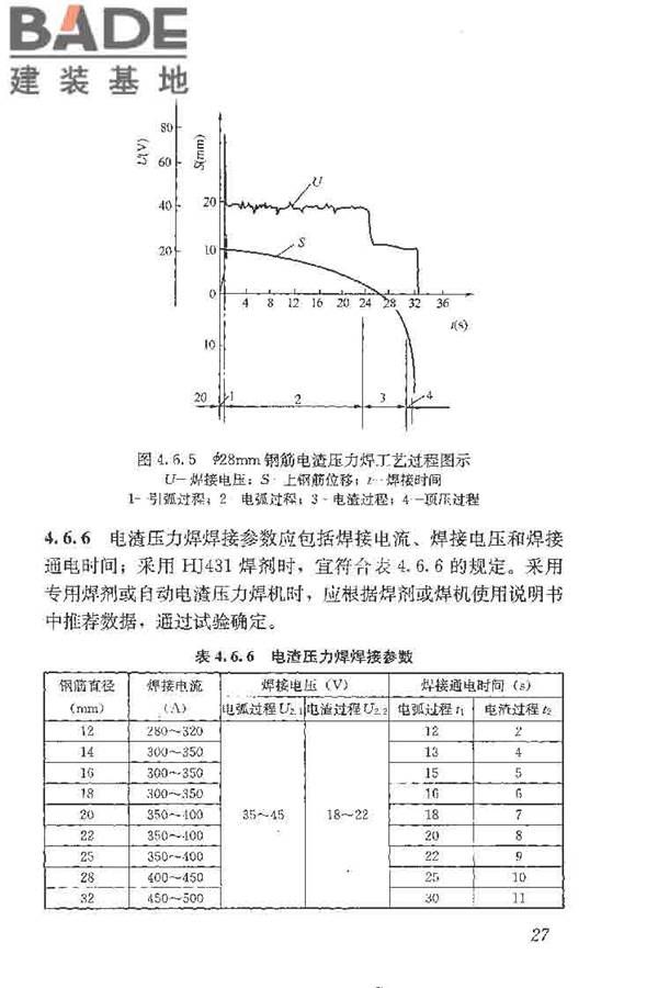 钢筋焊接及验收规程_页面_037.jpg