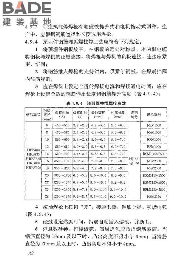 钢筋焊接及验收规程_页面_042.jpg