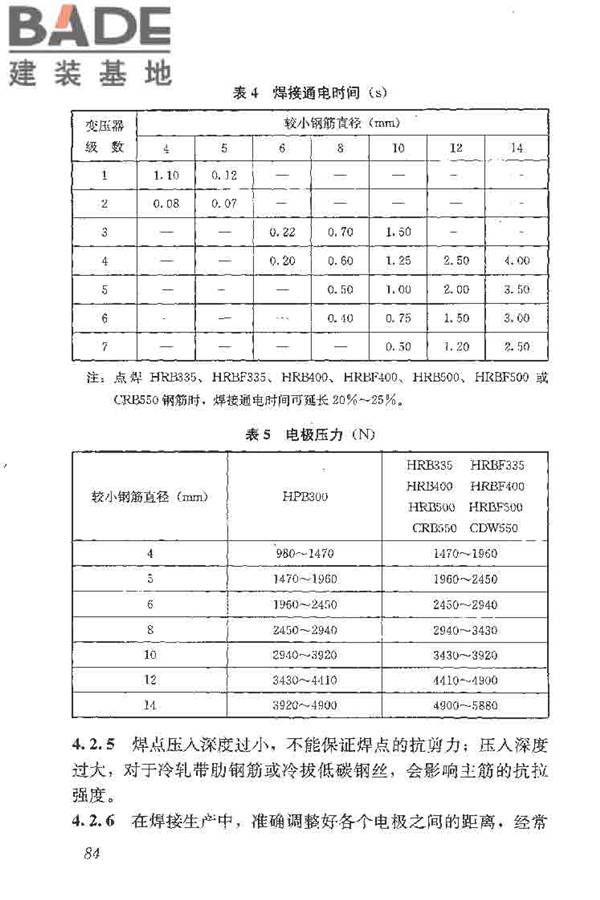 钢筋焊接及验收规程_页面_094.jpg