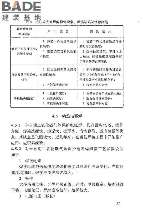 钢筋焊接及验收规程_页面_099.jpg