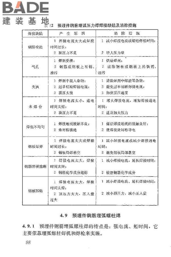 钢筋焊接及验收规程_页面_108.jpg