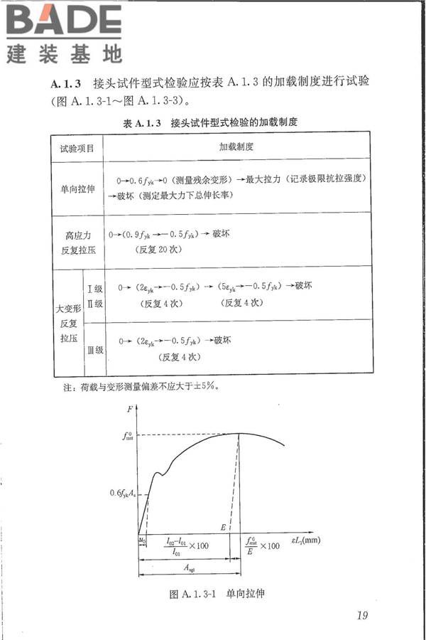 钢筋机械连接技术规程_页面_28.jpg