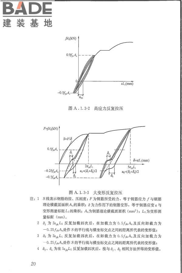 钢筋机械连接技术规程_页面_29.jpg