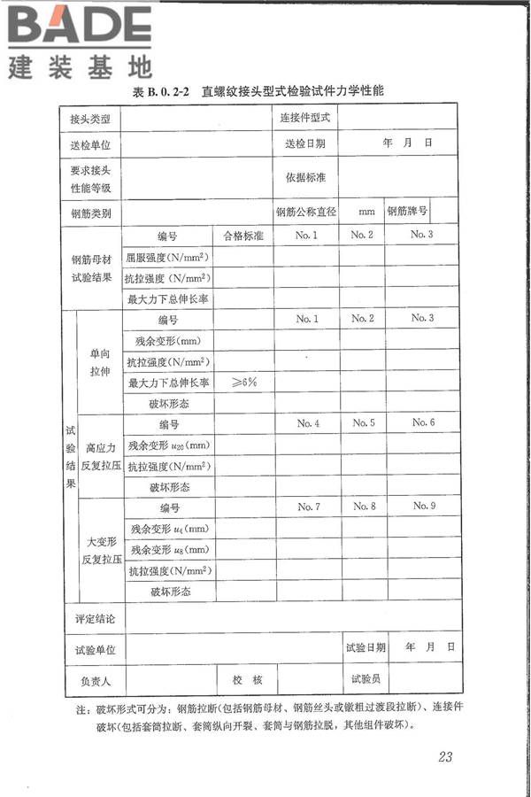 钢筋机械连接技术规程_页面_32.jpg