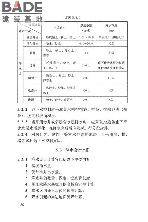 建筑与市政工程地下水控制技术规范_页面_029.jpg