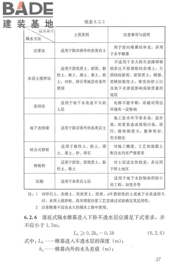 建筑与市政工程地下水控制技术规范_页面_046.jpg